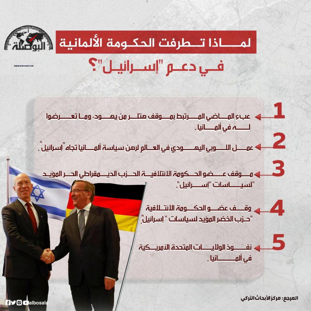 لماذا تطرفت الحكومة الألمانية في دعم “إسرائيل”؟ WhatsApp-Image-2023-11-16-at-9.41.19-PM
